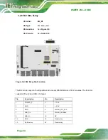 Preview for 34 page of IEI Technology WAFER-TGL-U User Manual