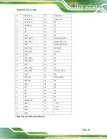 Preview for 35 page of IEI Technology WAFER-TGL-U User Manual