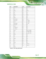 Preview for 37 page of IEI Technology WAFER-TGL-U User Manual