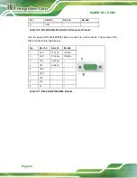 Preview for 44 page of IEI Technology WAFER-TGL-U User Manual