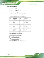 Preview for 50 page of IEI Technology WAFER-TGL-U User Manual