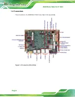 Предварительный просмотр 18 страницы IEI Technology WAFER-ULT3 User Manual