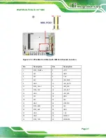 Предварительный просмотр 45 страницы IEI Technology WAFER-ULT3 User Manual