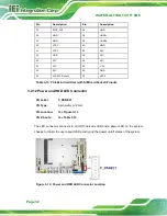 Предварительный просмотр 46 страницы IEI Technology WAFER-ULT3 User Manual