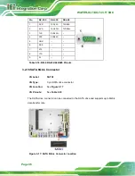 Предварительный просмотр 50 страницы IEI Technology WAFER-ULT3 User Manual