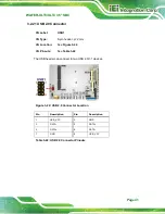 Предварительный просмотр 55 страницы IEI Technology WAFER-ULT3 User Manual