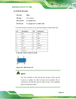 Предварительный просмотр 59 страницы IEI Technology WAFER-ULT3 User Manual