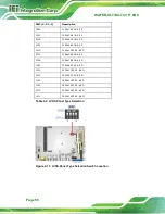 Предварительный просмотр 70 страницы IEI Technology WAFER-ULT3 User Manual