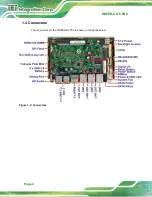 Preview for 16 page of IEI Technology WAFER-ULT5 Manual