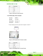 Предварительный просмотр 27 страницы IEI Technology WAFER-US15WP User Manual