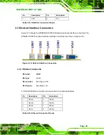 Предварительный просмотр 39 страницы IEI Technology WAFER-US15WP User Manual