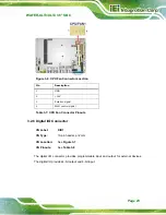 Preview for 36 page of IEI Technology WAFER-UTL3 User Manual