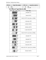 Предварительный просмотр 26 страницы IEI Technology WEB-6580 User Manual