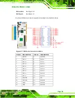 Preview for 75 page of IEI Technology WSB-9152 User Manual