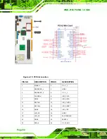 Preview for 82 page of IEI Technology WSB-9152 User Manual