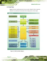 Предварительный просмотр 28 страницы IEI Technology WSB-9154 User Manual