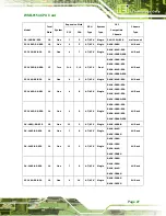 Предварительный просмотр 45 страницы IEI Technology WSB-9154 User Manual