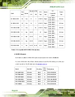 Предварительный просмотр 46 страницы IEI Technology WSB-9154 User Manual