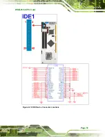 Предварительный просмотр 69 страницы IEI Technology WSB-9154 User Manual