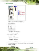 Предварительный просмотр 71 страницы IEI Technology WSB-9154 User Manual