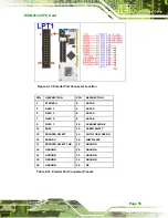 Предварительный просмотр 73 страницы IEI Technology WSB-9154 User Manual