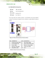 Предварительный просмотр 75 страницы IEI Technology WSB-9154 User Manual