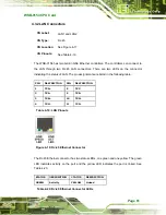 Предварительный просмотр 79 страницы IEI Technology WSB-9154 User Manual