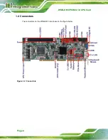 Preview for 18 page of IEI Technology WSB-H610-R11 User Manual