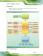 Preview for 21 page of IEI Technology WSB-H610-R11 User Manual