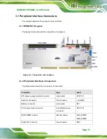 Preview for 31 page of IEI Technology WSB-H610-R11 User Manual