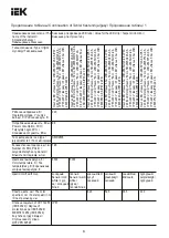 Предварительный просмотр 6 страницы IEK 2835 Manual