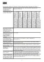 Предварительный просмотр 7 страницы IEK 2835 Manual