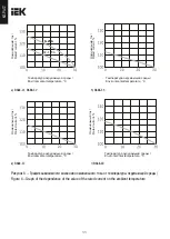 Preview for 11 page of IEK BA88-31 Instructions Manual