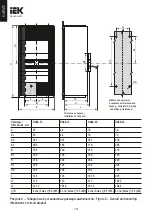 Предварительный просмотр 14 страницы IEK BA88-32 User Manual