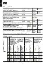 Preview for 9 page of IEK BA88-35 User Manual