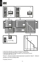 Preview for 19 page of IEK BA88-35 User Manual