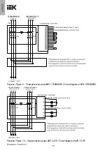 Предварительный просмотр 18 страницы IEK KARAT Series Manual