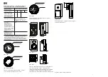 Предварительный просмотр 2 страницы IEK RTM-1 Quick Start Manual