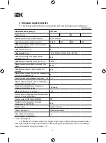 Предварительный просмотр 2 страницы IEK VA47-100 Operation Manual