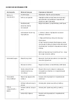 Preview for 104 page of IEM 1200 Operating Instructions Manual