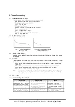 Предварительный просмотр 77 страницы IEM Mobil-O-Graph NG Operating Instructions Manual