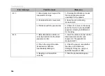 Preview for 106 page of IEM Mobil-O-Graph NG Operating Manual