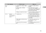 Preview for 107 page of IEM Mobil-O-Graph NG Operating Manual