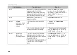 Preview for 108 page of IEM Mobil-O-Graph NG Operating Manual