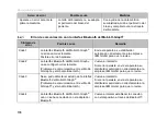 Preview for 172 page of IEM Mobil-O-Graph NG Operating Manual