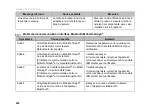 Preview for 234 page of IEM Mobil-O-Graph NG Operating Manual