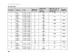 Preview for 344 page of IEM Mobil-O-Graph NG Operating Manual