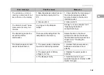 Preview for 109 page of IEM Mobil-O-Graph PWA Operating Manual