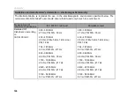 Preview for 128 page of IEM Mobil-O-Graph PWA Operating Manual