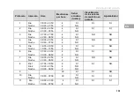 Preview for 153 page of IEM Mobil-O-Graph PWA Operating Manual